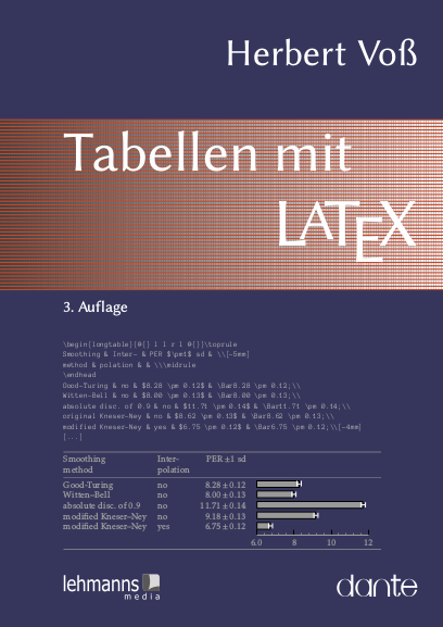 3. Aufl